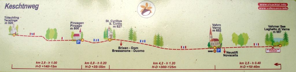 Erste Etappe Kechtnweg