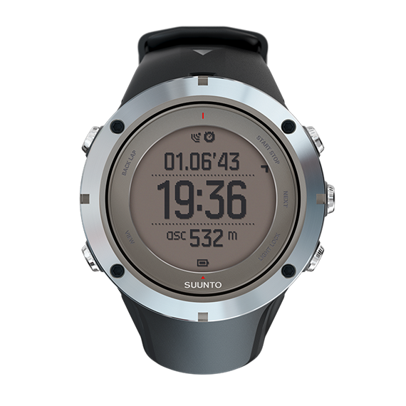 AMBIT3